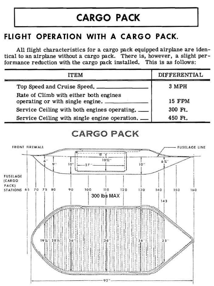 Name:  cargo pack limitations.jpg
Views: 767
Size:  122.8 KB