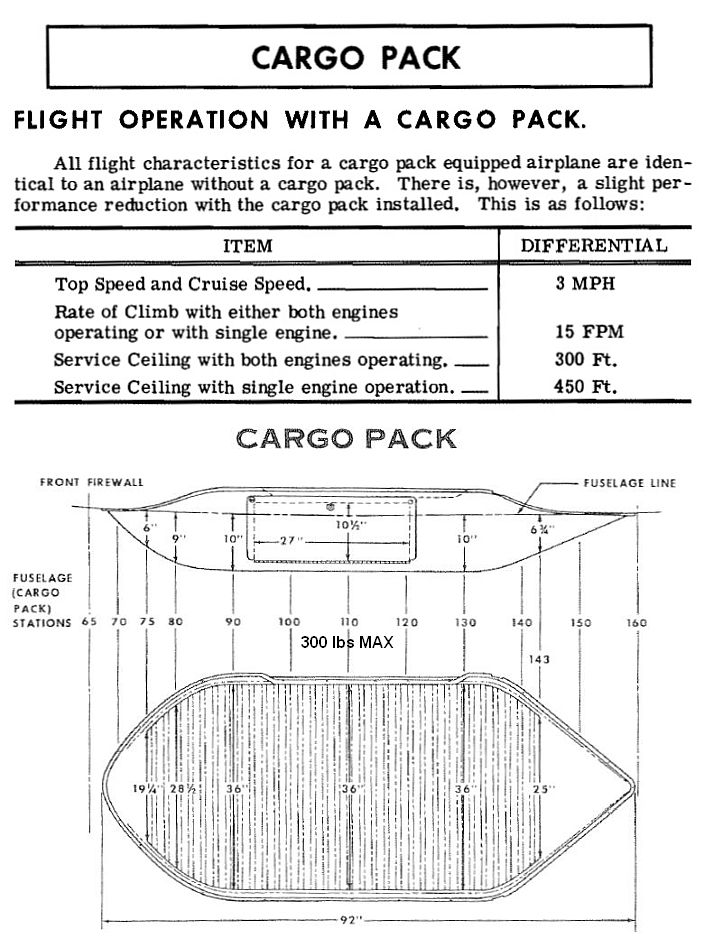 Name:  cargo pack limitations.jpg
Views: 2338
Size:  122.8 KB